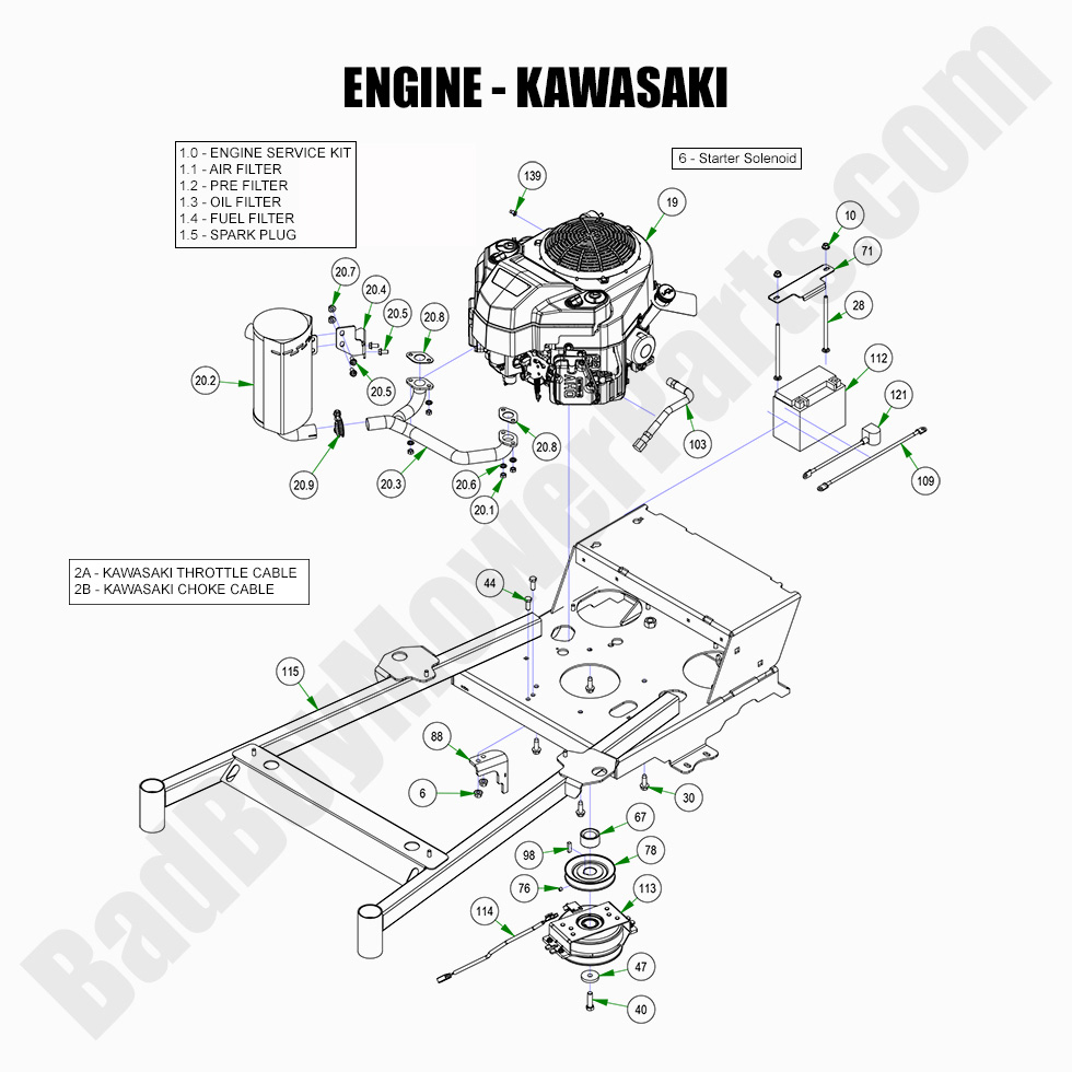 2934 - Bad Boy Mower Parts Lookup > 2022 > Walk Behind > Engine - Kawasaki